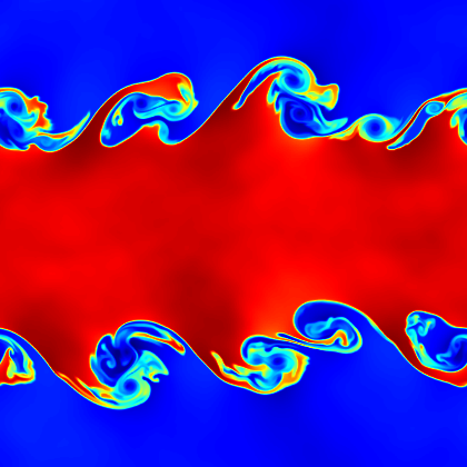 The Kelvin-Helmholtz instability in 2D, as simulated by the Athena MHD code