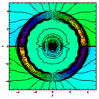 Azimuthal field plot from MHD simulations of a SN explosion into a magnetized wind